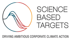 science based targets